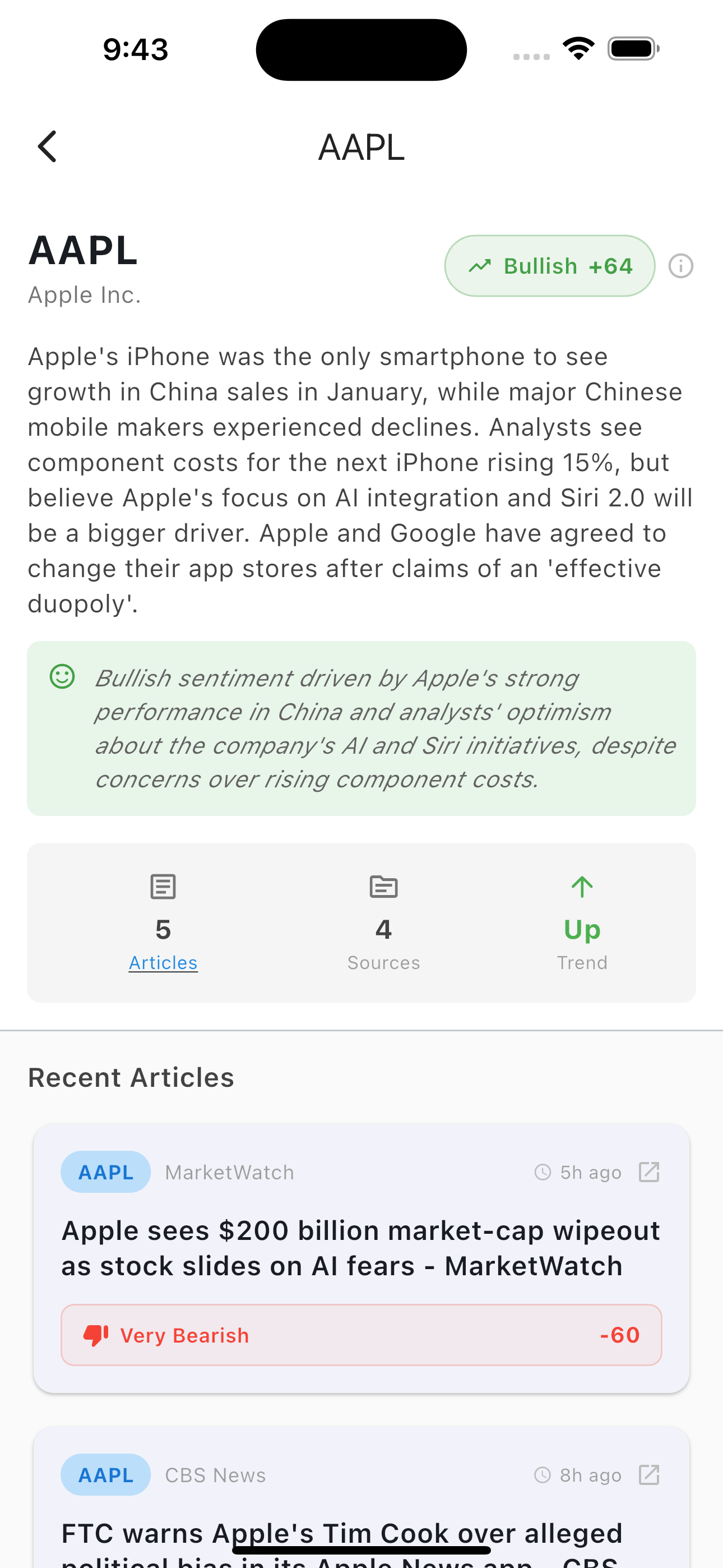 TLDR Markets - Sentiment